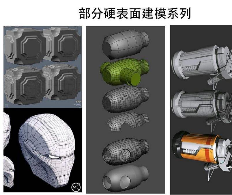 hardmesh maya 2022
